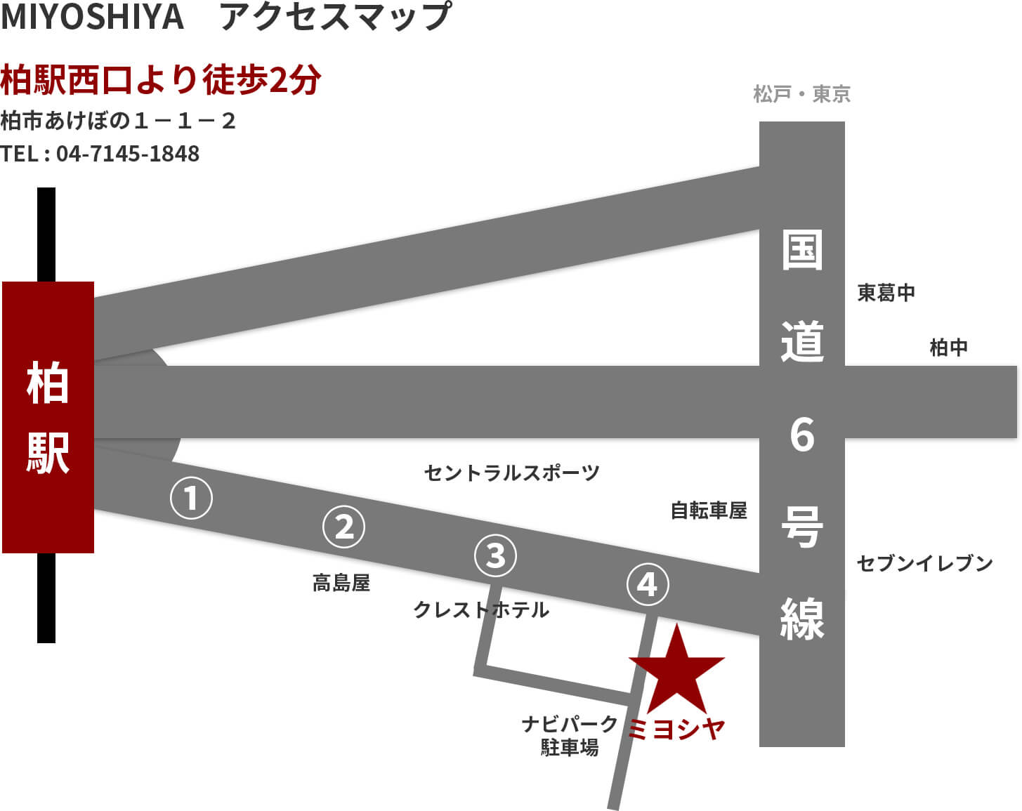 店舗概要